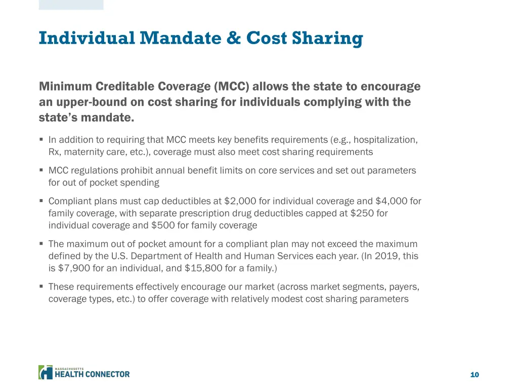 individual mandate cost sharing