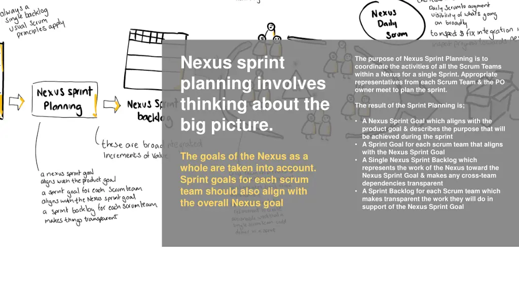 nexus sprint planning involves thinking about