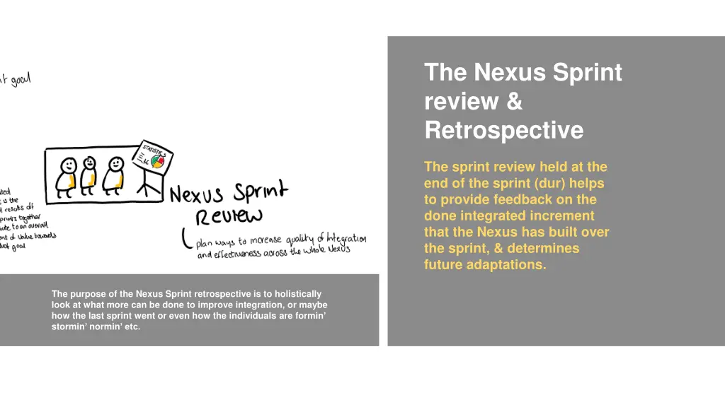 the nexus sprint review retrospective