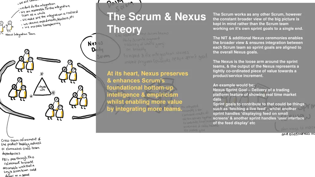 the scrum nexus theory