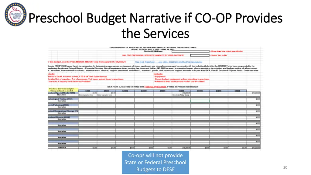 preschool budget narrative if co preschool budget