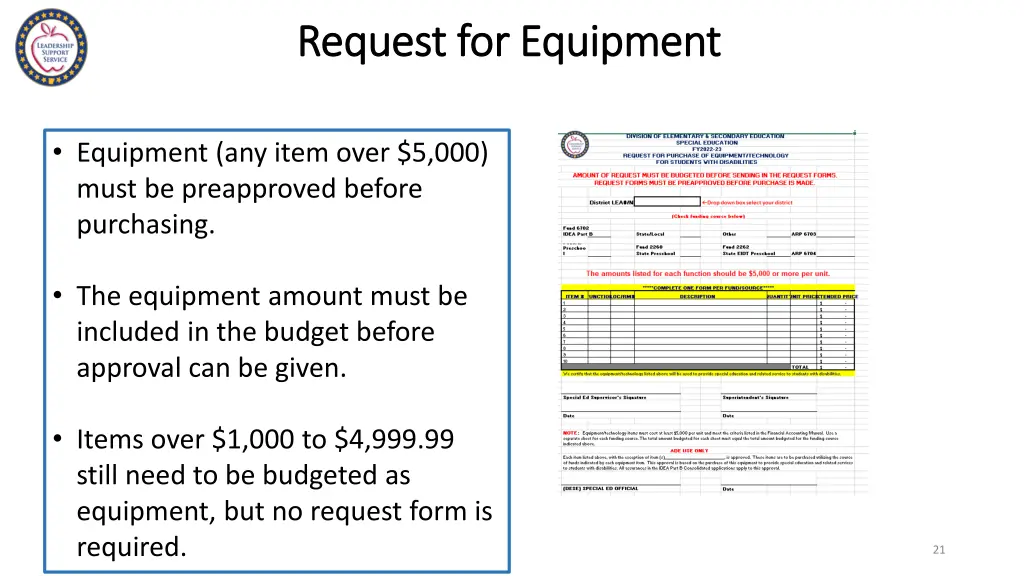 request for equipment request for equipment