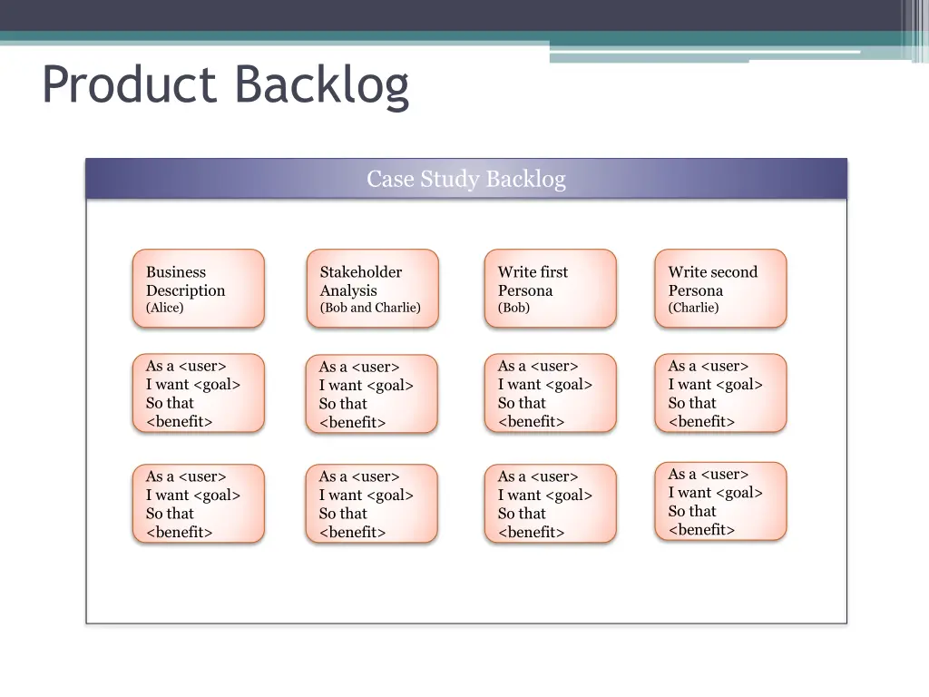 product backlog 1