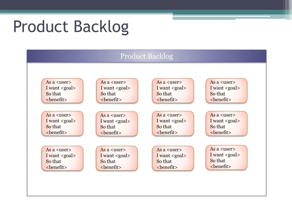 product backlog