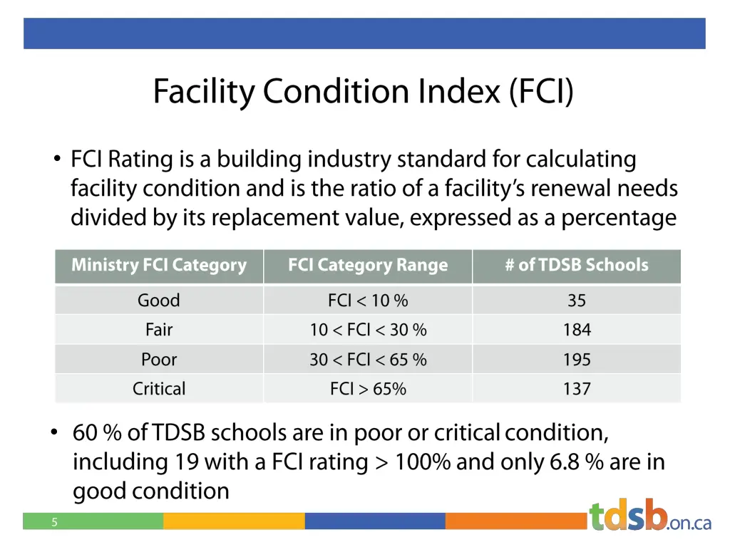 slide5