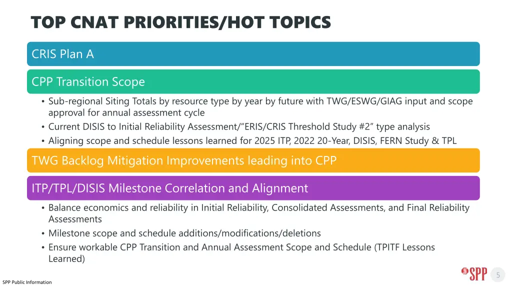 top cnat priorities hot topics