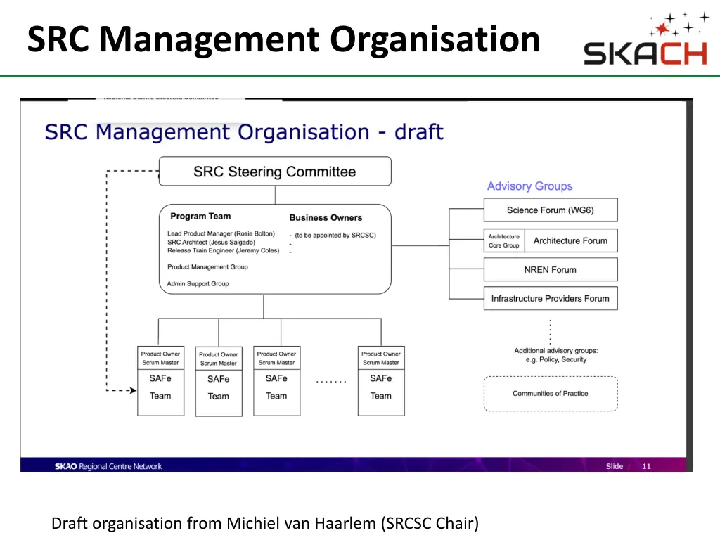 src management organisation