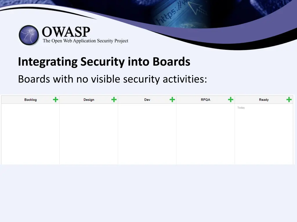 integrating security into boards boards with