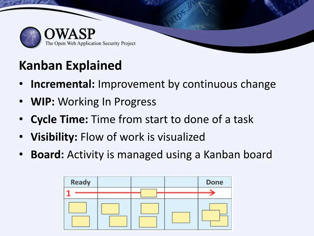 kanban explained incremental improvement