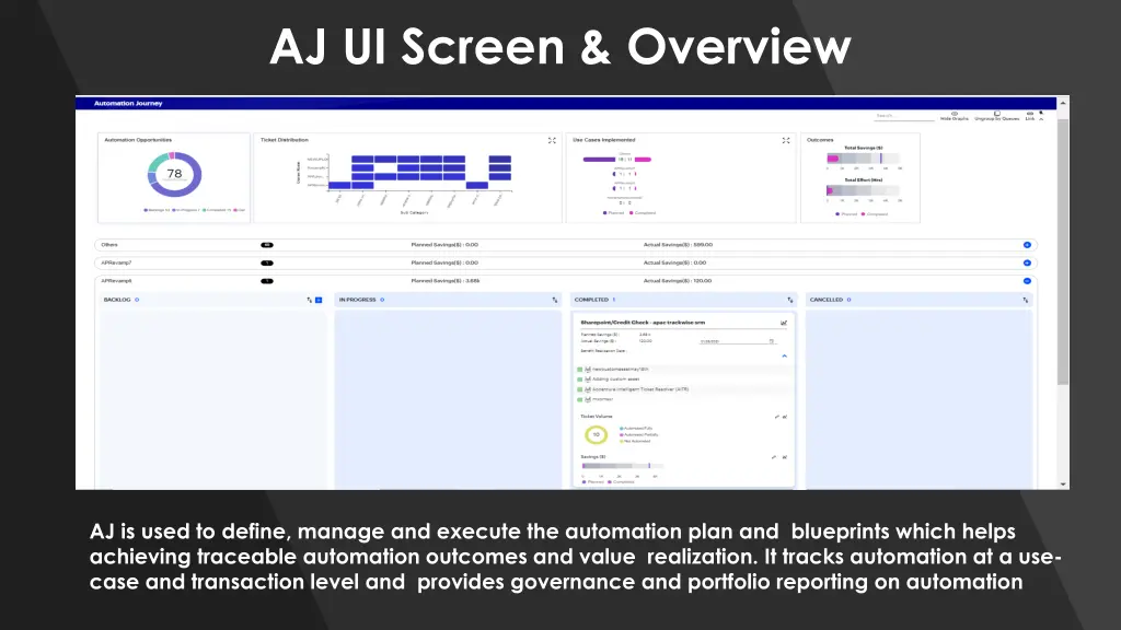 aj ui screen overview