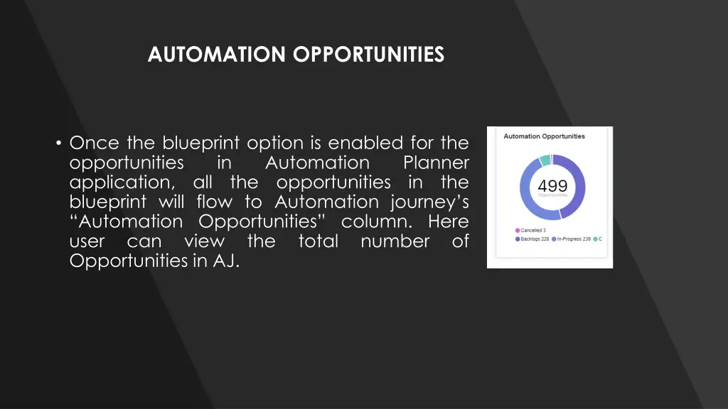 automation opportunities