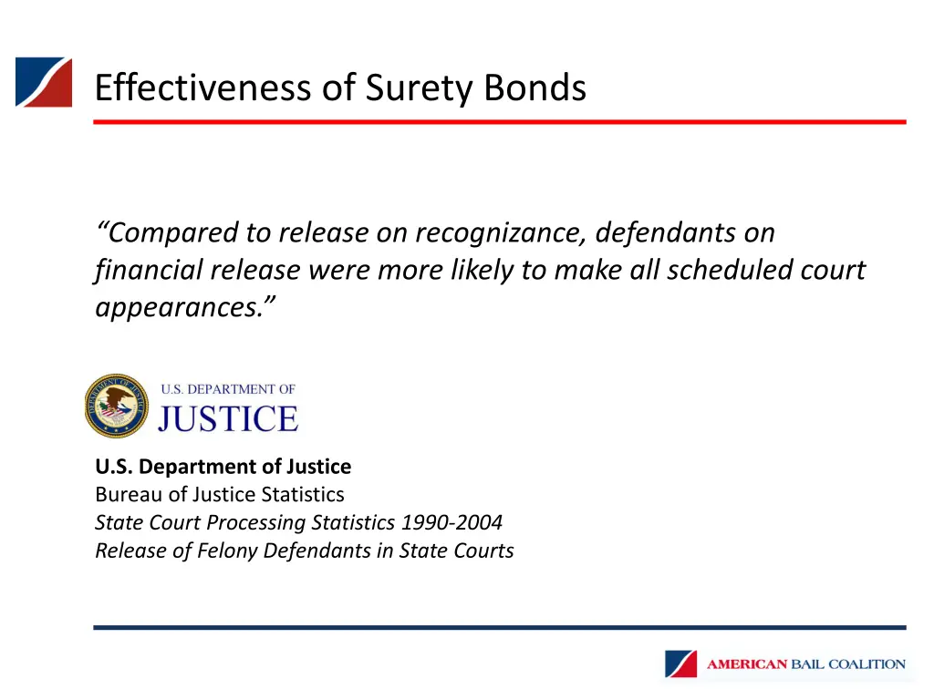 effectiveness of surety bonds