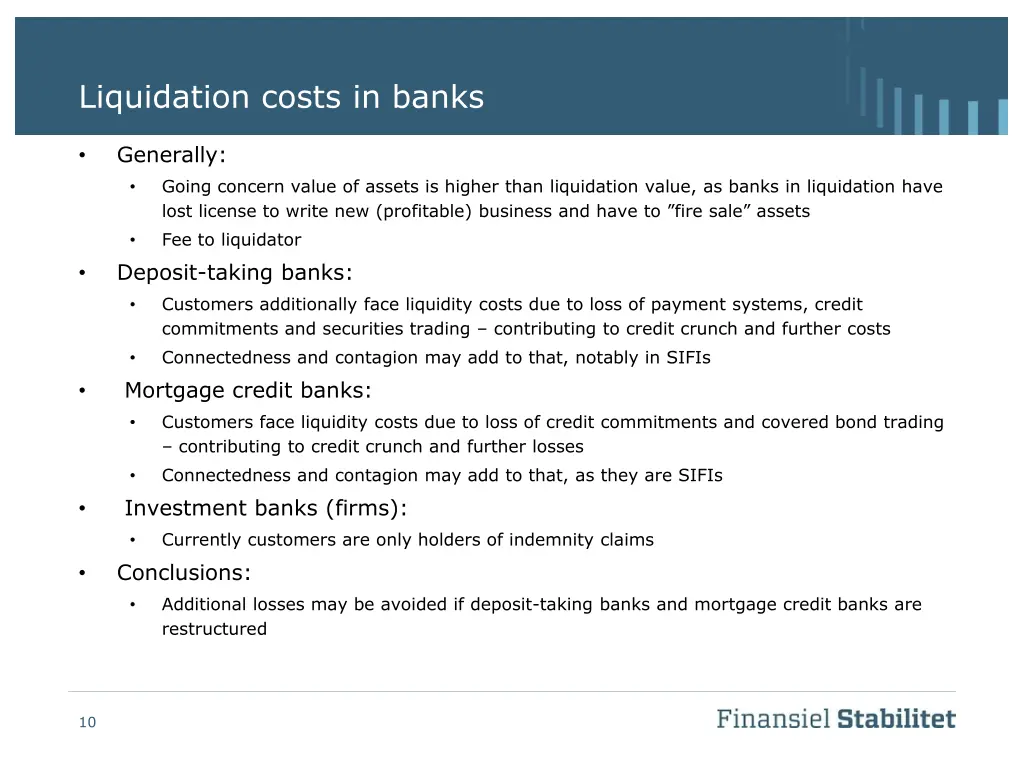 liquidation costs in banks