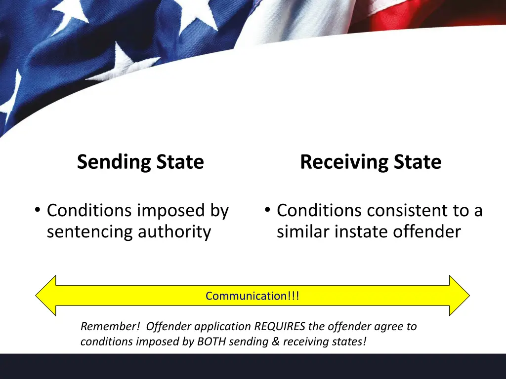 sending state