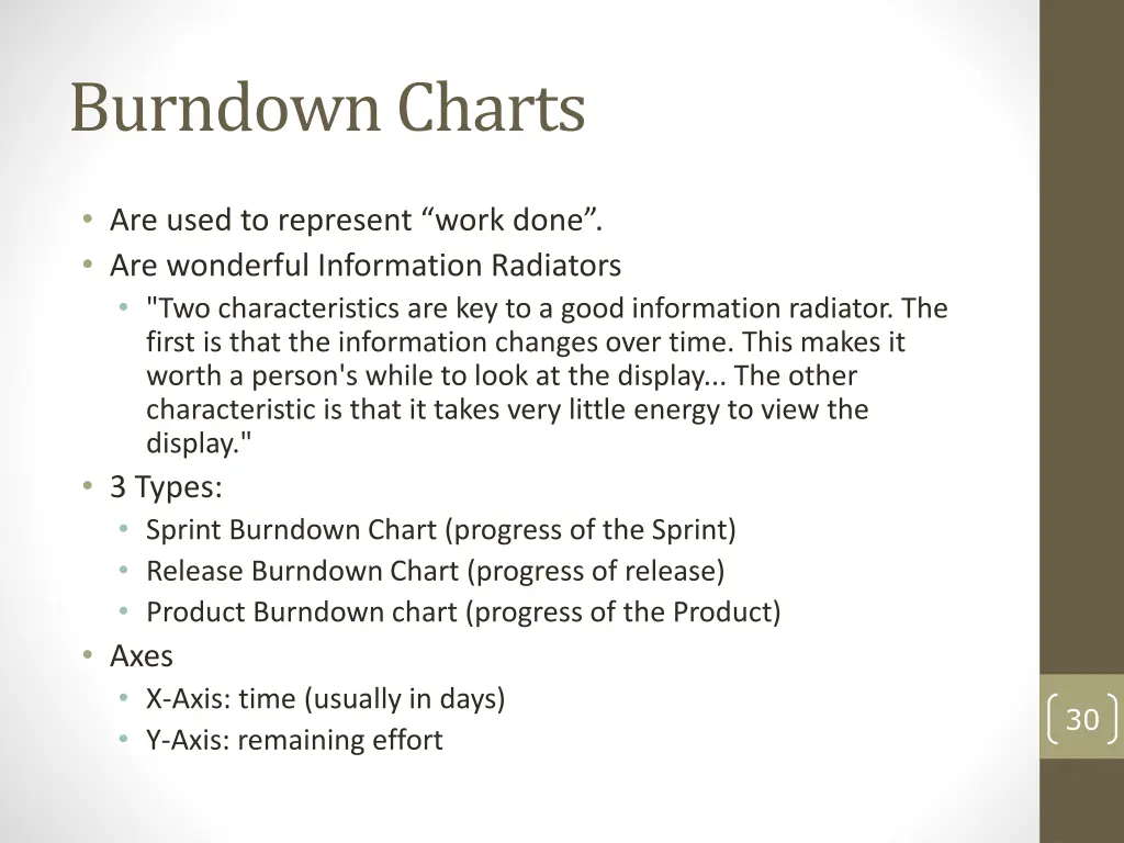 burndowncharts