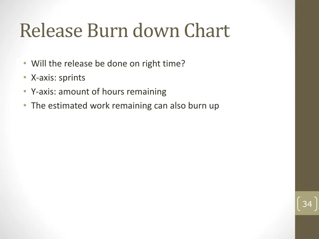 release burn down chart