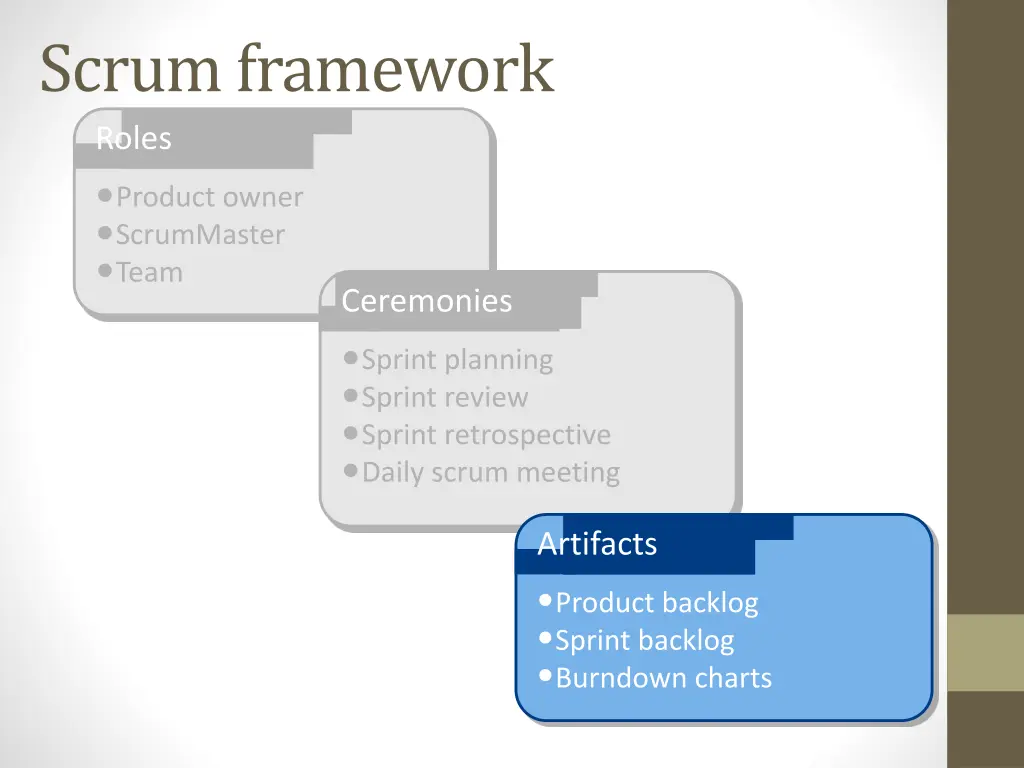 scrum framework 1