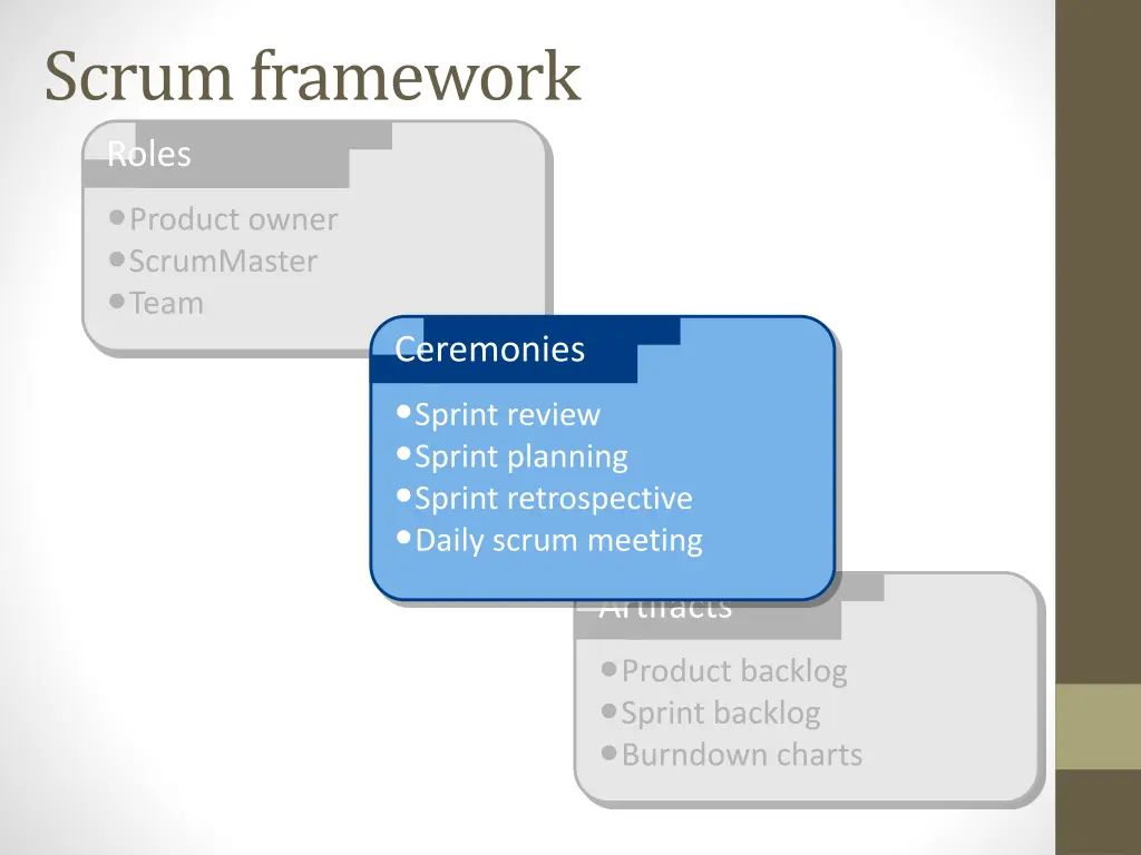 scrum framework