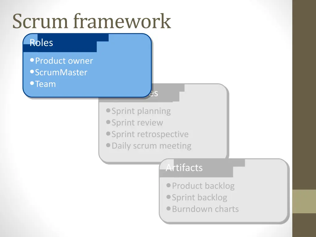 scrum framework roles 1