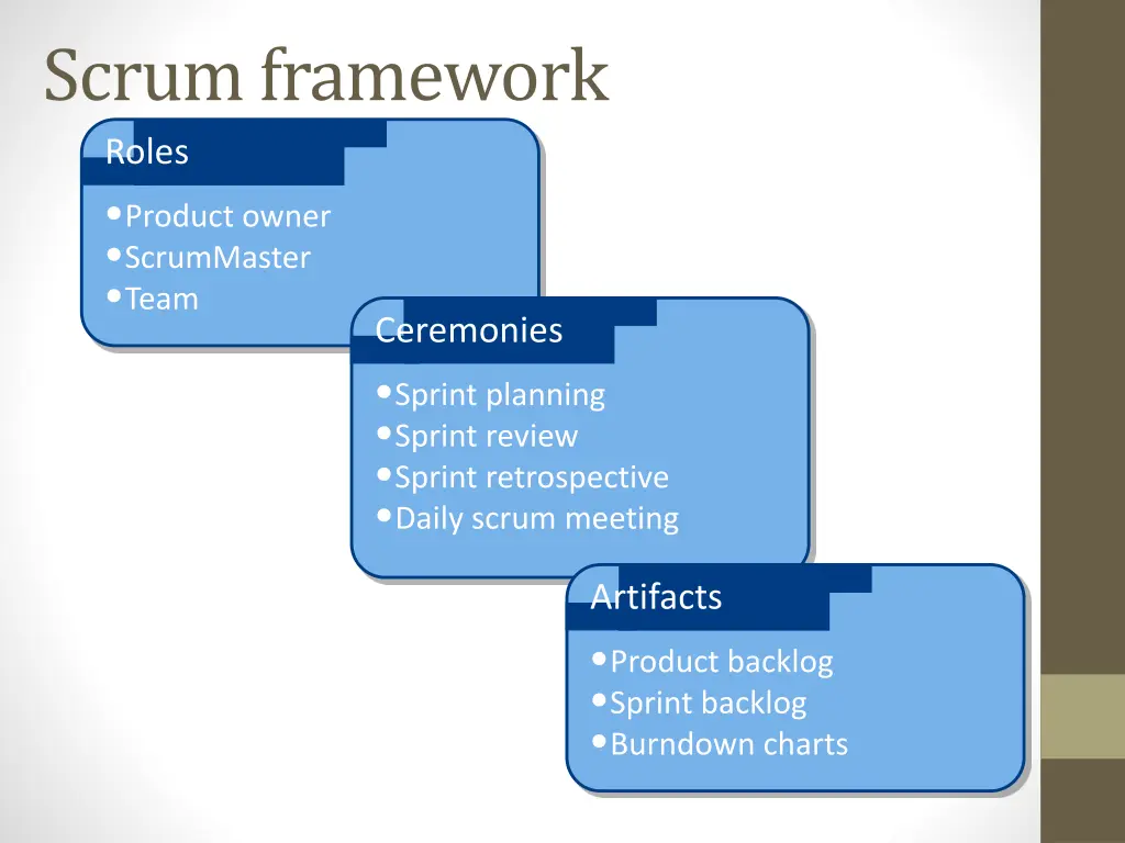 scrum framework roles