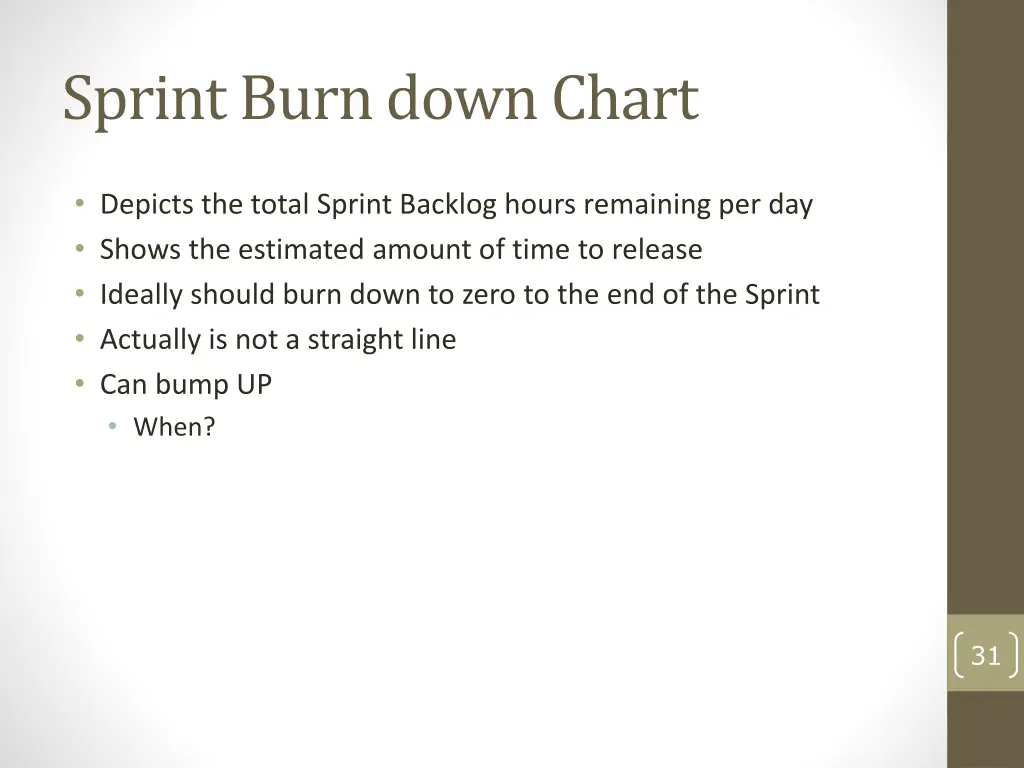 sprint burn down chart