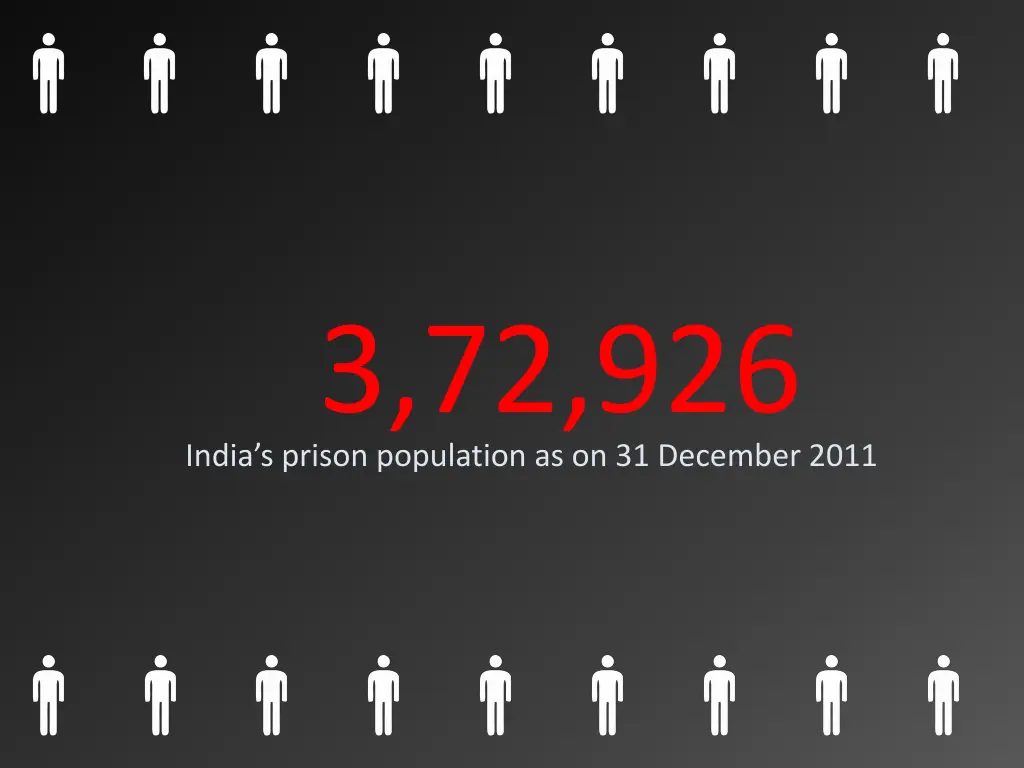 3 72 926 india s prison population