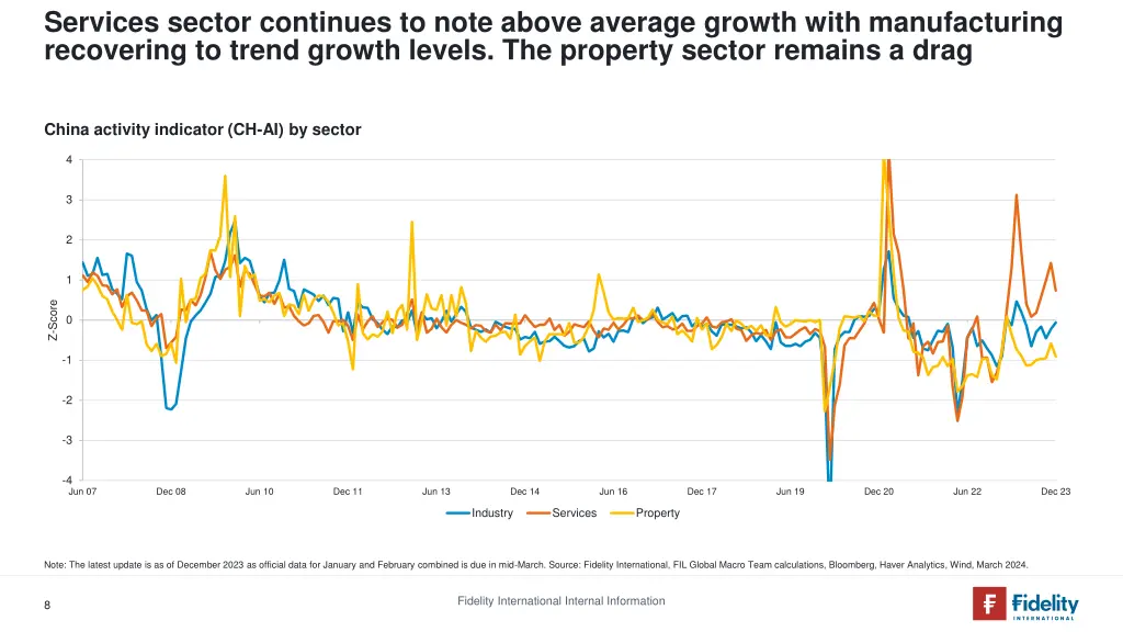 services sector continues to note above average