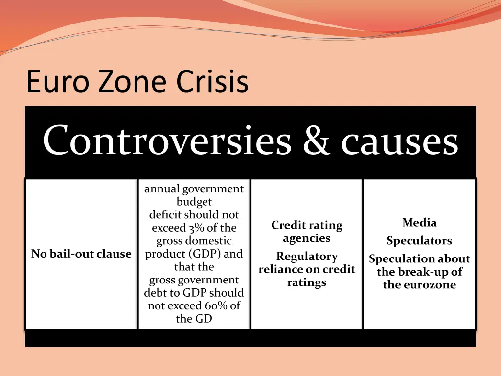 euro zone crisis 2