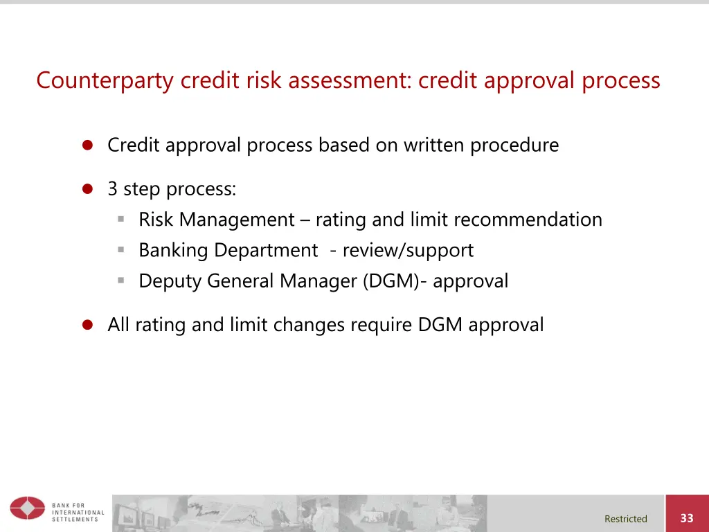 counterparty credit risk assessment credit