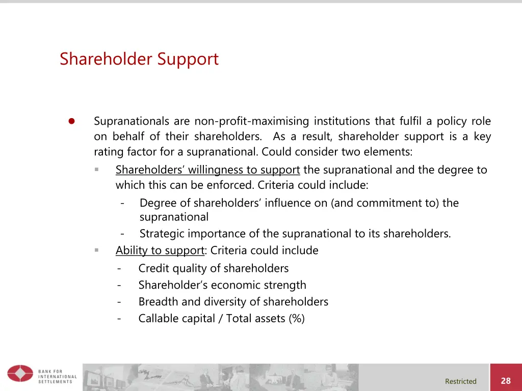 shareholder support