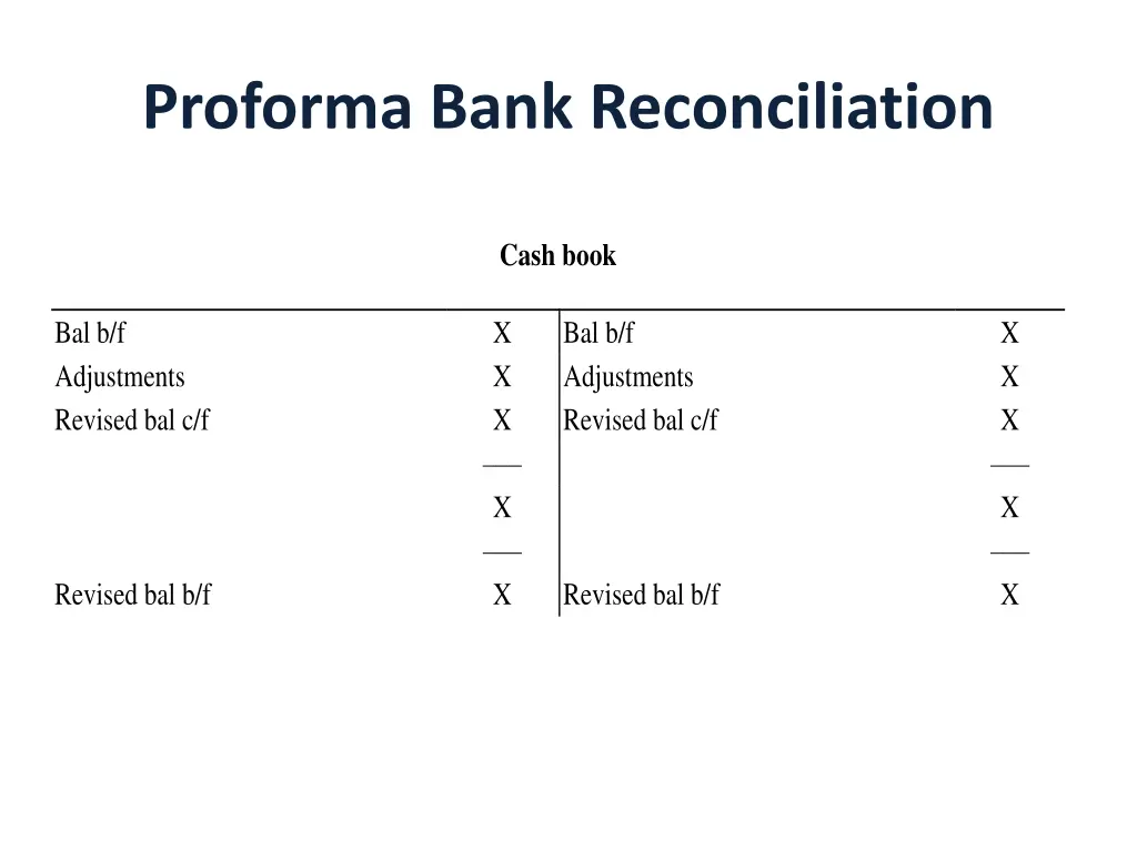 proforma bank reconciliation