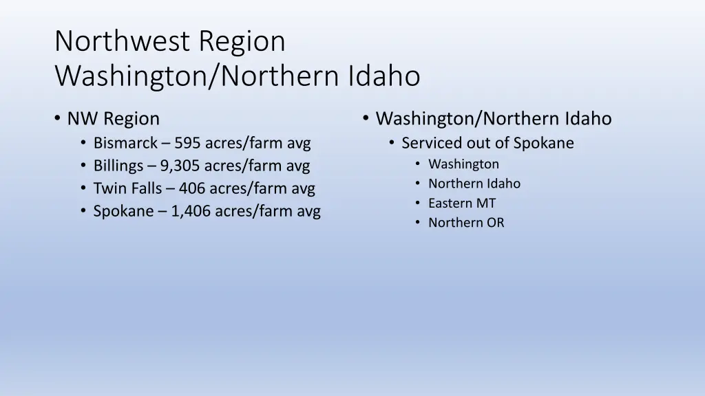 northwest region washington northern idaho