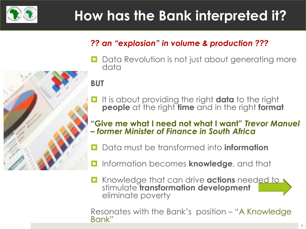 how has the bank interpreted it