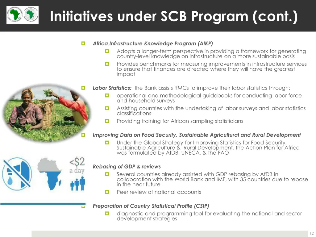 initiatives under scb program cont