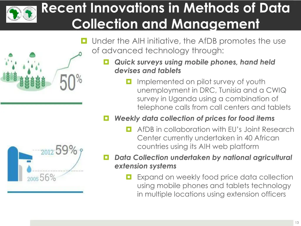 recent innovations in methods of data collection