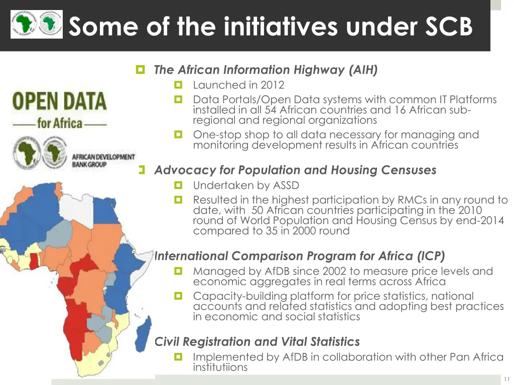 some of the initiatives under scb