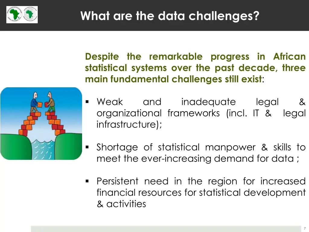 what are the data challenges