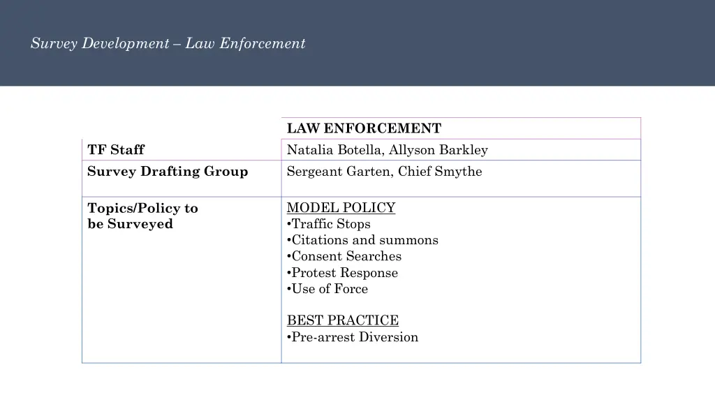 survey development law enforcement