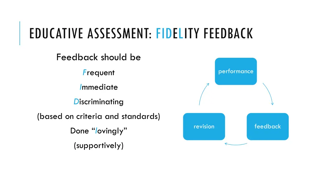 educative assessment fidelity feedback