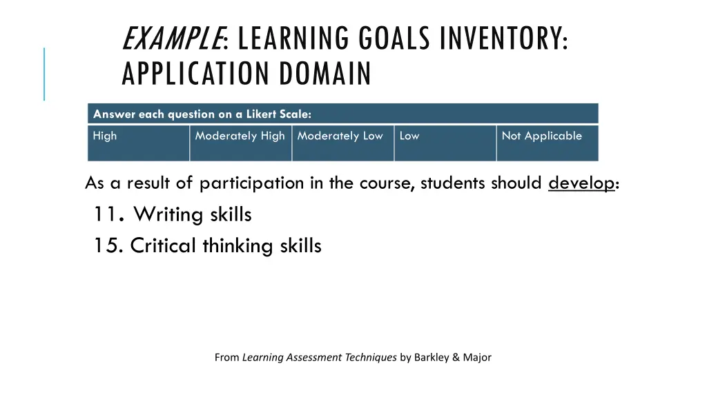 example learning goals inventory application