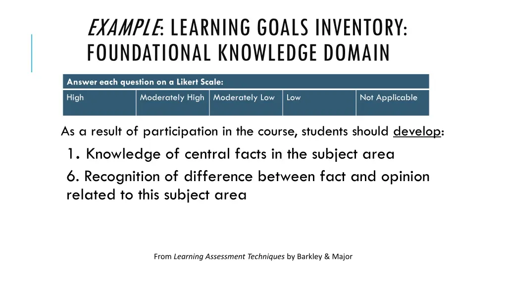 example learning goals inventory foundational