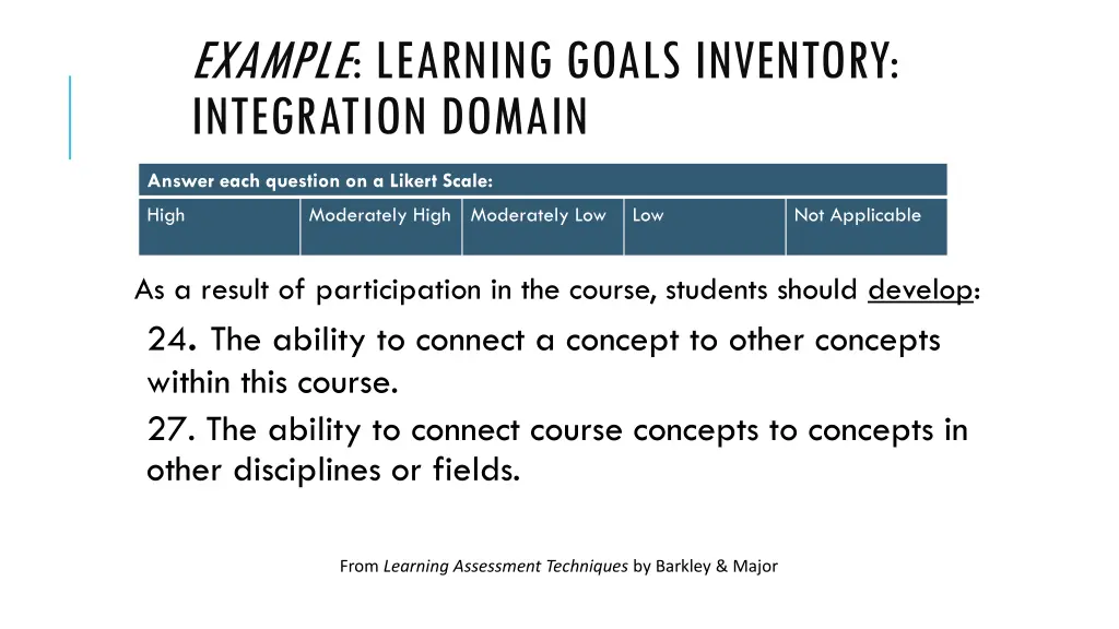 example learning goals inventory integration