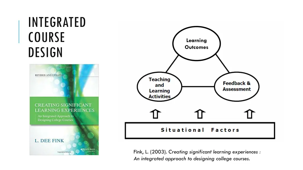 integrated course design