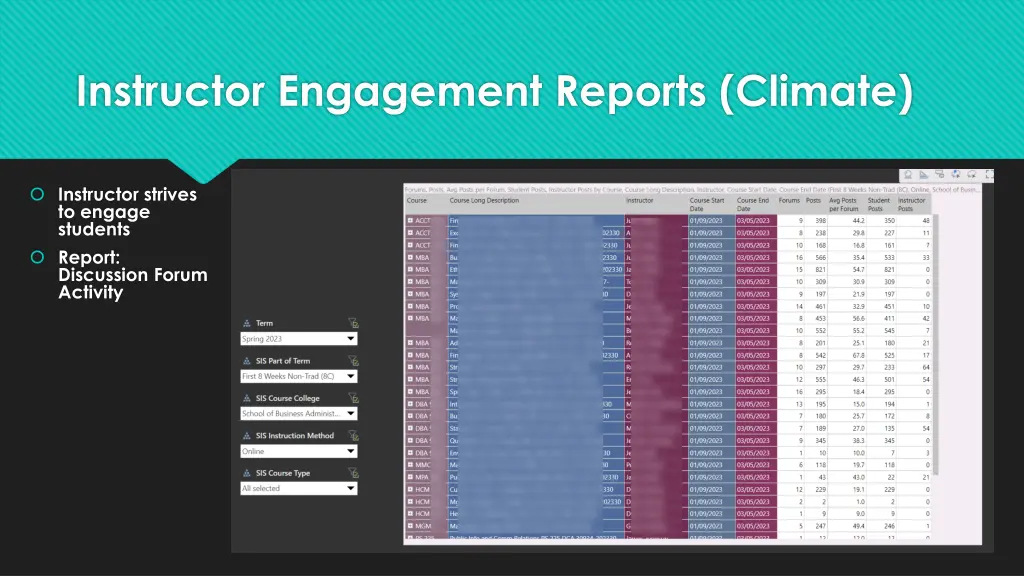 instructor engagement reports climate 1