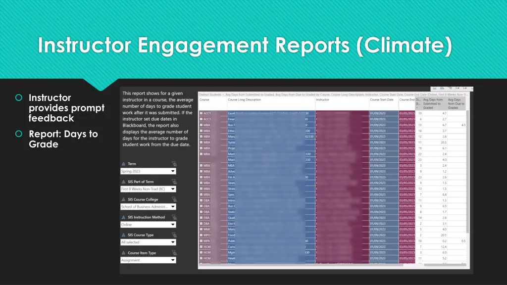 instructor engagement reports climate