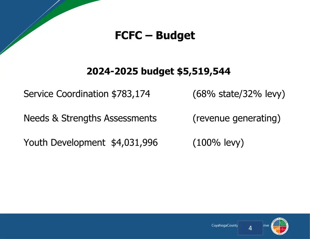 fcfc budget