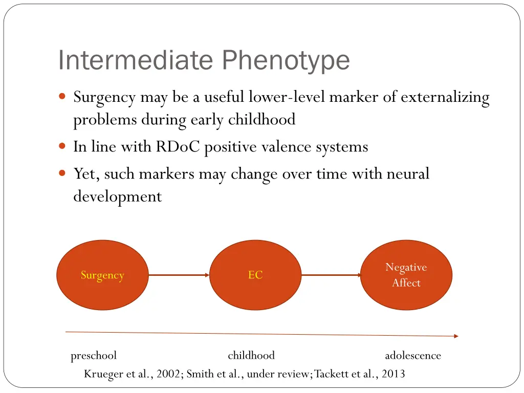 intermediate phenotype 1