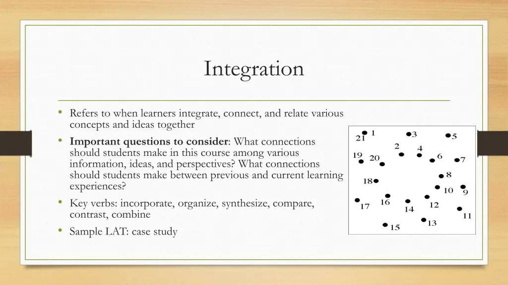 integration