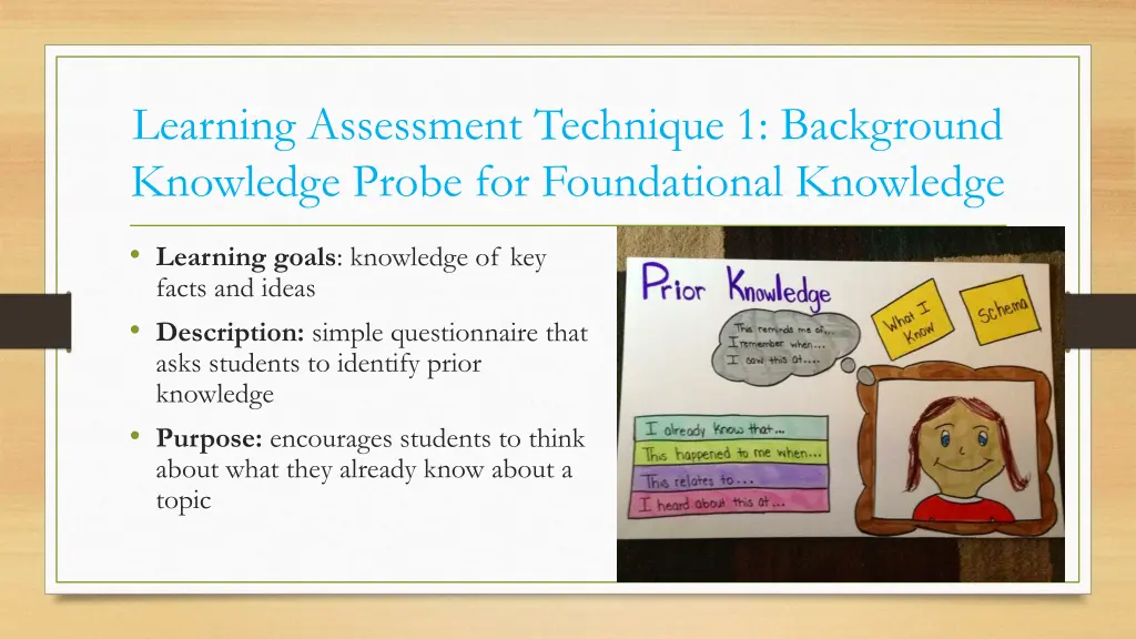 learning assessment technique 1 background 1