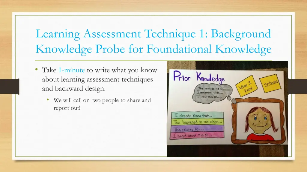 learning assessment technique 1 background